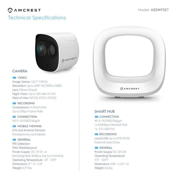 1080p SmartHome Indoor/Outdoor Wireless Wi-Fi Battery Powered Security Camera System with Smart Hub Connection