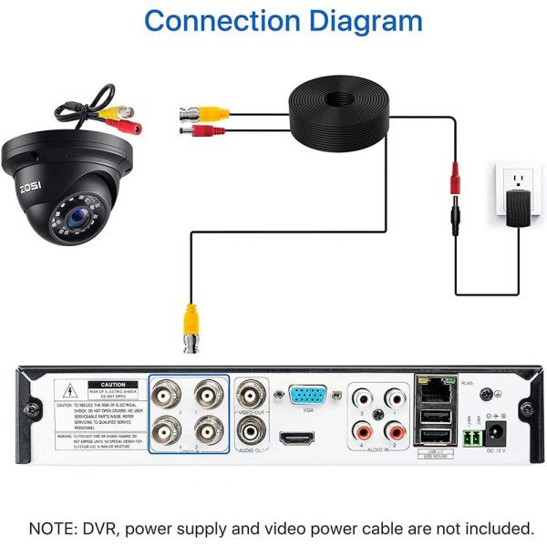 Wired 1080p Black Indoor Dome TVI Security Camera Compatible for TVI DVRs